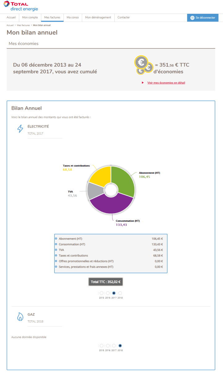 Page Bilan annuel Total Direct Energie