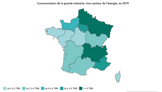 consommation electricité industrie