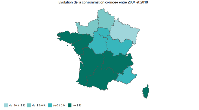 Evolution de la consommation électrique en France