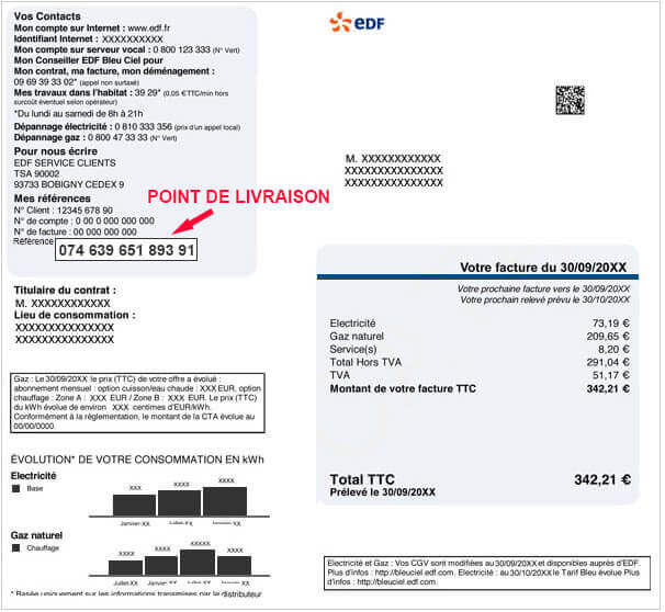 PDL compteur trouver le numéro de point de livraison du compteur