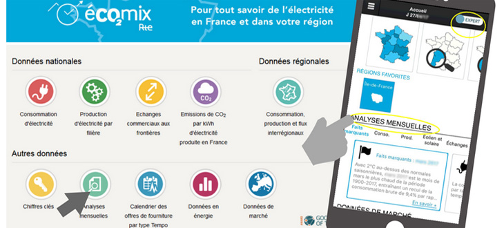 Eco2mix Rte Application mobile