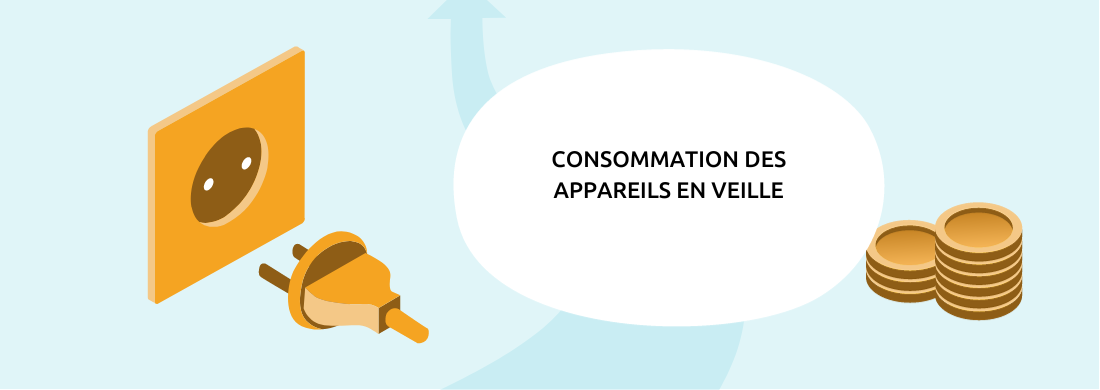 Prise wattmètre avec compteur de puissance et consommation des kW et kWh  EDF.