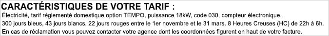 Caractéristiques de votre tarif