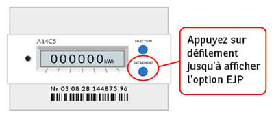 Compteur EJP