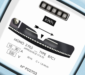 Compteur électrique