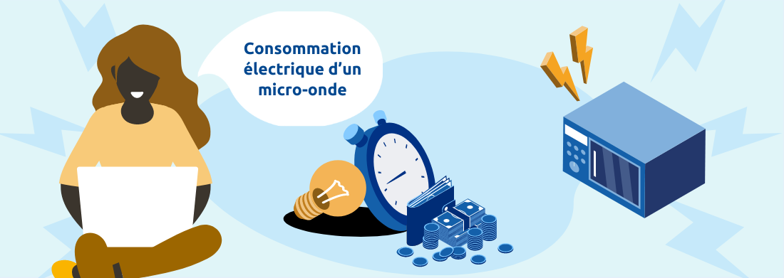 Consommation électrique d'un micro-ondes