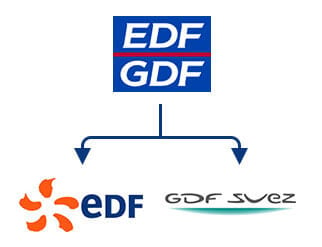 EDF GDF Suez