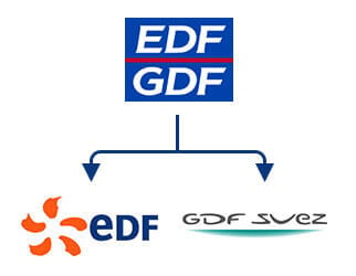 Séparation EDF GDF