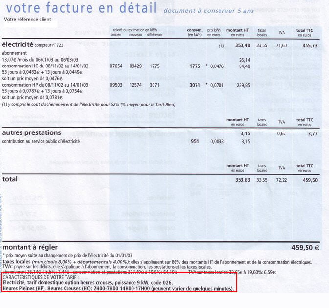 Facture électricité caractéristiques