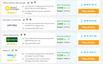 Comparateur des offres d'électricité