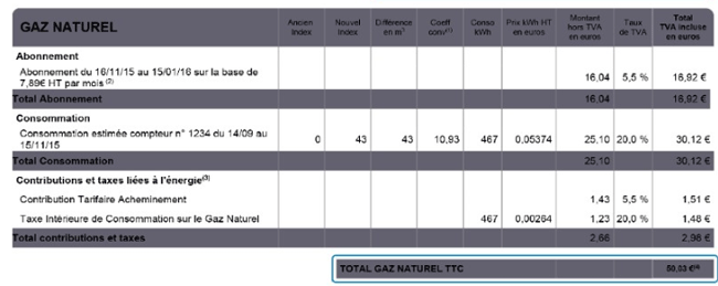 Engie Facture Consommations