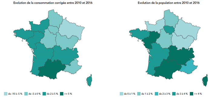 Evolution de la consommation électrique en France
