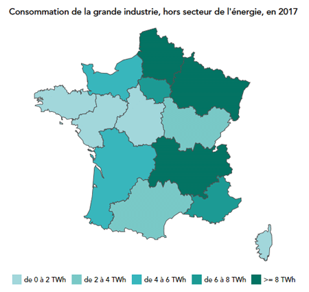 consommation electricité industrie