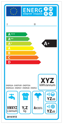 Etiquette Energie Lave-linge