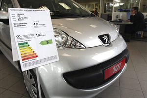 Etiquette Energie Voiture