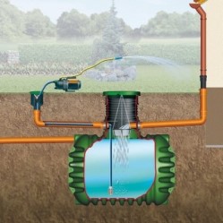 Cuve de récupération d'eau de pluie enterrée