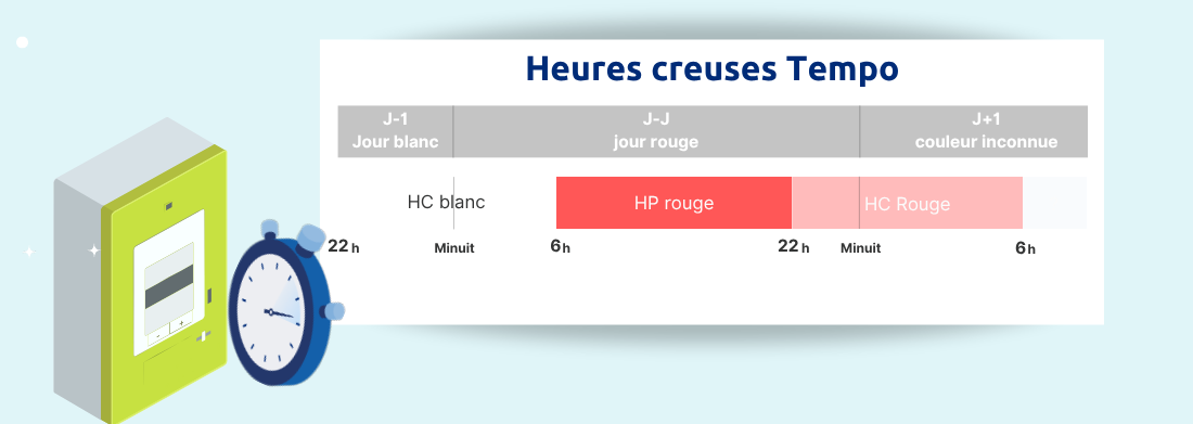 heures-creuses-tempo