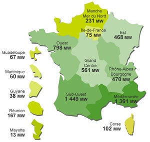 Energie solaire en France