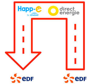 Réversibilité électricité