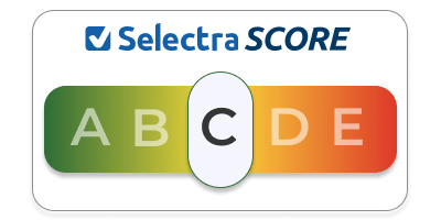 Selectra score
