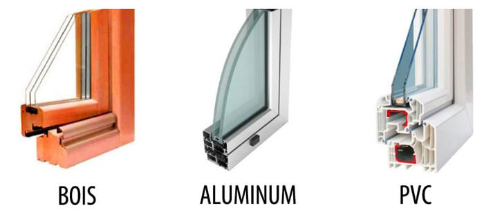 Types de fenêtres double vitrage : bois, aluminium, PVC