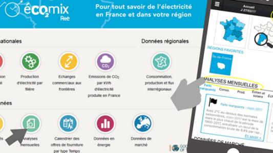 Eco2mix Rte Application mobile