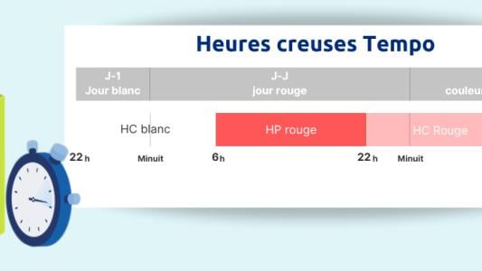 heures-creuses-tempo